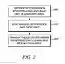 Fig. 03 - Defining a radio frequency identification read area