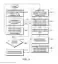 Fig. 05 - Defining a radio frequency identification read area