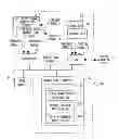 Fig. 01 - Safety controller and safety control method