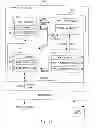 Fig. 12 - Safety controller and safety control method