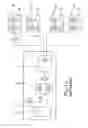 Fig. 02 - STAGE EQUIPMENT SYSTEM