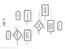 Fig. 06 - Fall detection system and method