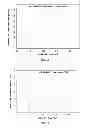 Fig. 09 - Apparatus and method for determining parking information