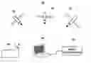 Fig. 01 - METHOD AND APPARATUS FOR ESTABLISHING COMMUNICATIONS WITH A SATELLITE