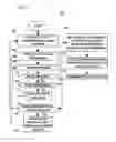 Fig. 06 - METHOD AND APPARATUS FOR ESTABLISHING COMMUNICATIONS WITH A SATELLITE