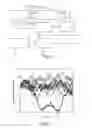 Fig. 07 - Method and system for detecting anomalies on satellite navigation signals and hybridization system comprising such a detection system
