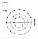 Fig. 09 - MULTI-BEAM SMART ANTENNA FOR WYLAN AND PICO CELLULAR APPLICATIONS