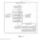Fig. 03 - ELECTRONIC DEVICE AND METHOD FOR IMAGE CONTENT ASSIGNMENT