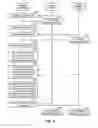 Fig. 06 - COORDINATING A DISPLAY FUNCTION BETWEEN A PLURALITY OF PROXIMATE CLIENT DEVICES