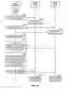 Fig. 12 - COORDINATING A DISPLAY FUNCTION BETWEEN A PLURALITY OF PROXIMATE CLIENT DEVICES