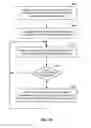 Fig. 30 - COORDINATING A DISPLAY FUNCTION BETWEEN A PLURALITY OF PROXIMATE CLIENT DEVICES