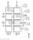 Fig. 33 - COORDINATING A DISPLAY FUNCTION BETWEEN A PLURALITY OF PROXIMATE CLIENT DEVICES