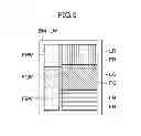 Fig. 06 - DISPLAY DEVICE