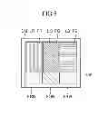 Fig. 07 - DISPLAY DEVICE