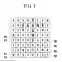 Fig. 02 - Organic light emitting diode display