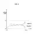 Fig. 05 - Liquid crystal display and driving method thereof