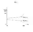 Fig. 08 - Liquid crystal display and driving method thereof