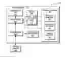 Fig. 01 - Touch sensitive data entry using a continuous gesture