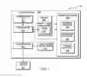 Fig. 02 - Touch sensitive data entry using a continuous gesture