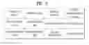 Fig. 03 - Portable device and control method for the same