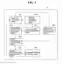 Fig. 04 - Operation reception device and method for receiving operation on page image, storage medium, and image forming apparatus for use with operation reception device