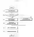 Fig. 03 - Method and device for accuracy enhancement of touchscreen input
