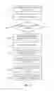 Fig. 06 - Stylus with Voice Capability