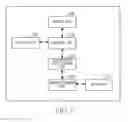 Fig. 08 - Electronic device and method for preventing touch input error