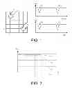 Fig. 02 - Multi-touch touch-sensitive device with multi-frequency capacitive detection comprising means of fault detection