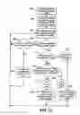 Fig. 18 - Interactive input system and method