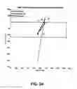 Fig. 26 - Interactive input system and method