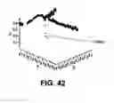 Fig. 42 - Interactive input system and method