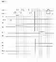 Fig. 04 - Shift register, scan signal line driver circuit, display panel and display device