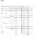 Fig. 08 - Shift register, scan signal line driver circuit, display panel and display device
