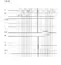 Fig. 16 - Shift register, scan signal line driver circuit, display panel and display device