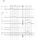 Fig. 23 - Shift register, scan signal line driver circuit, display panel and display device