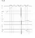 Fig. 27 - Shift register, scan signal line driver circuit, display panel and display device