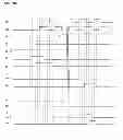 Fig. 31 - Shift register, scan signal line driver circuit, display panel and display device