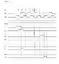 Fig. 33 - Shift register, scan signal line driver circuit, display panel and display device
