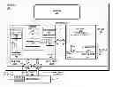 Fig. 01 - Automatic activity detection in a display controller