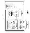 Fig. 03 - Automatic activity detection in a display controller