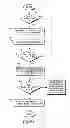 Fig. 06 - Automatic activity detection in a display controller