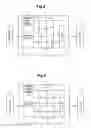 Fig. 03 - Display driver