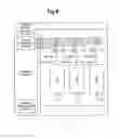 Fig. 07 - Display driver