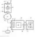 Fig. 01 - Saliency based disparity mapping