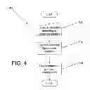 Fig. 05 - Real time generation of animation-ready 3D character models