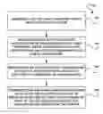Fig. 01 - System, method, and computer program product for performing path space filtering