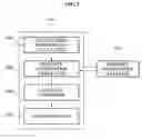 Fig. 07 - Method and apparatus for rendering three-dimensional (3D) object