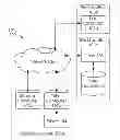 Fig. 01 - Virtual Structural Staging System and Method of Use