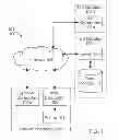 Fig. 02 - Virtual Structural Staging System and Method of Use